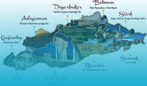 GAP Region